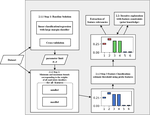 FRI - Feature Relevance Intervals for Interpretable and Interactive Data Exploration